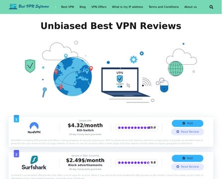 website thubmnail of Bestvpnsoftware.org