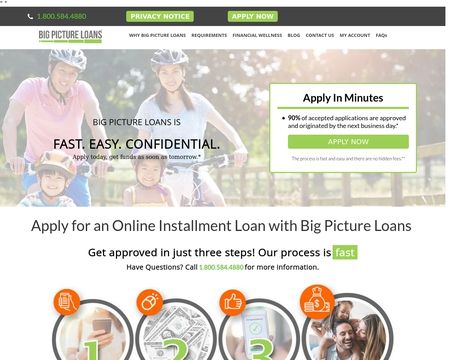 website thubmnail of Big Picture Loans