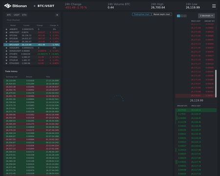 website thubmnail of Bitkonan