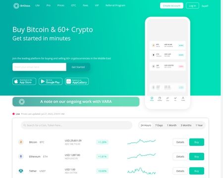 website thubmnail of Bitoasis.net