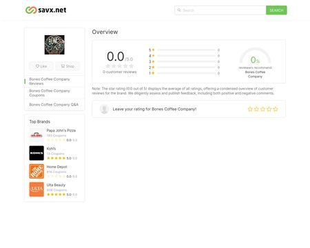 Bonescoffee.savx.net