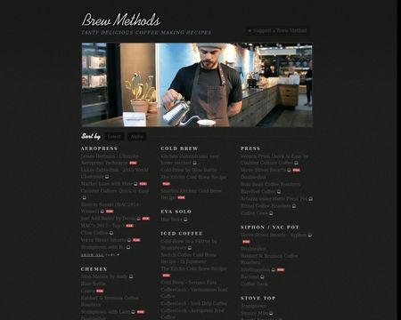website thubmnail of Brew Methods