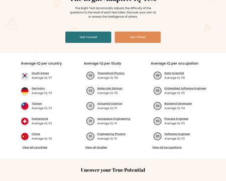 website thubmnail of Brght.org