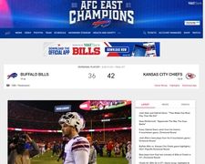 Thumbnail of Buffalo Bills