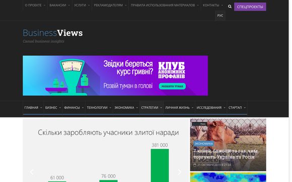 Thumbnail of Businessviews.com.ua