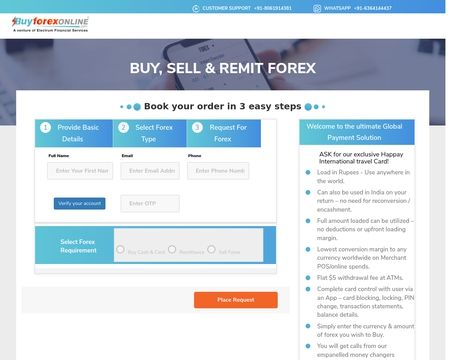 BuyForexOnline