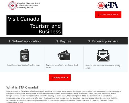 website thubmnail of ETA