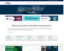 Thumbnail of Cboe Global Markets