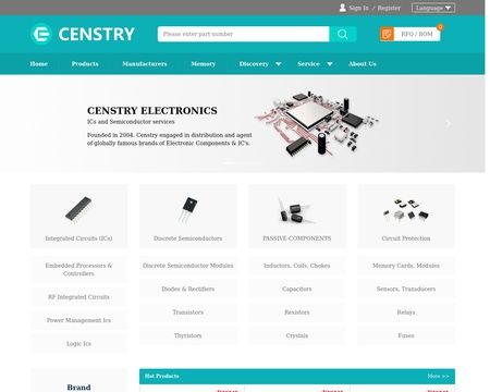 website thubmnail of Censtry