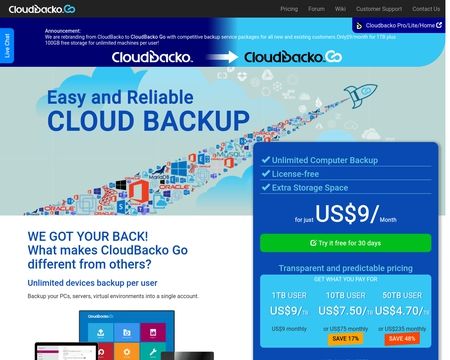 CloudBacko