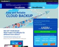 Thumbnail of CloudBacko