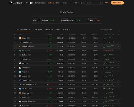 website thubmnail of CoinStats