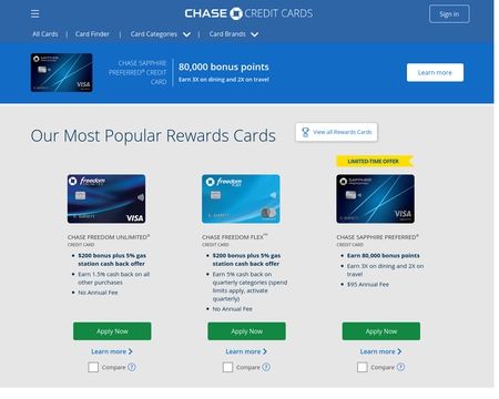 Chase Creditcards