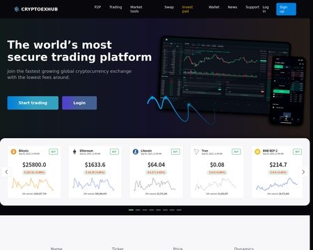 website thubmnail of Cryptoexhub