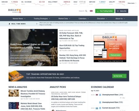 website thubmnail of DailyFX
