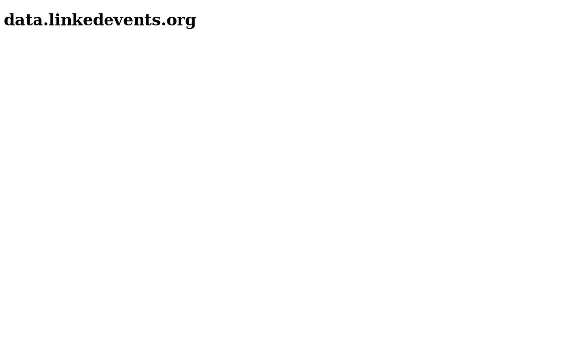 website thubmnail of Data.linkedevents.org