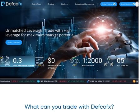 website thubmnail of Defcofx