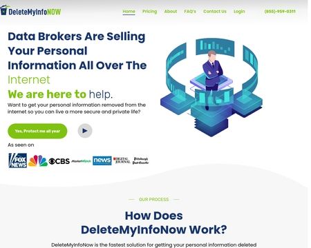 Deletemyinfonow