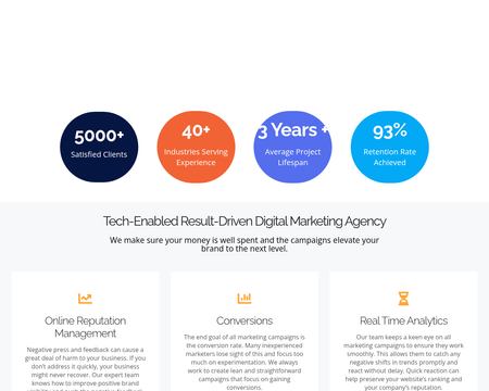 website thubmnail of Digital Guider