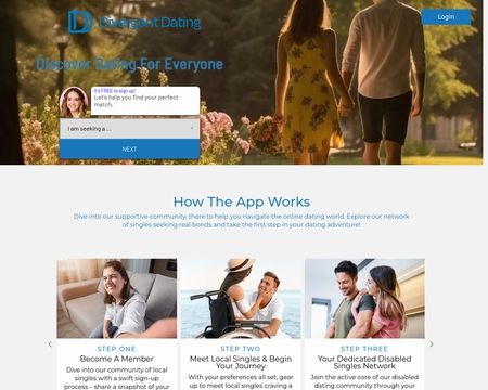 website thubmnail of Divergent-dating