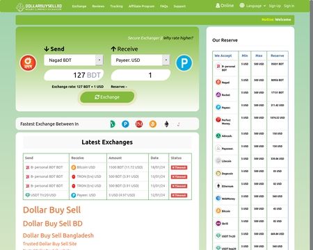 Dollarbuysellbd