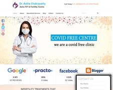 Thumbnail of Dr. Astha Chakravarty