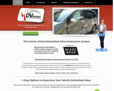 DVAssess