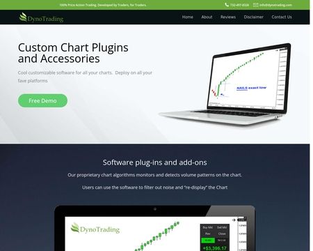 website thubmnail of Dyno Trading