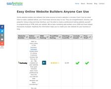 Thumbnail of Easy Website Builders