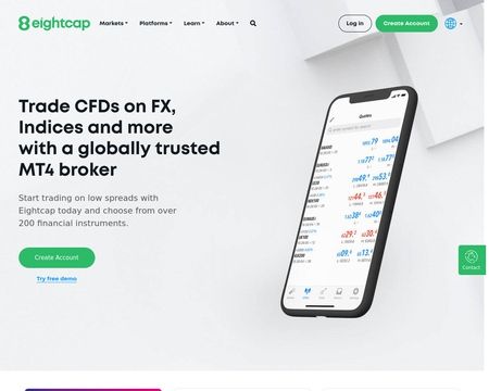 website thubmnail of Eightcap