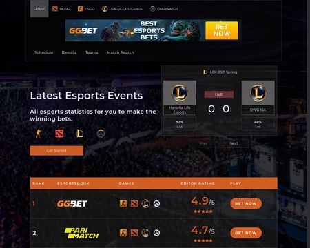 website thubmnail of Escores24