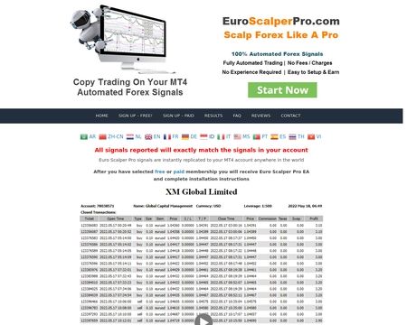 website thubmnail of Euro Scalper Pro