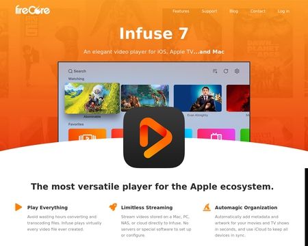 website thubmnail of FireCore