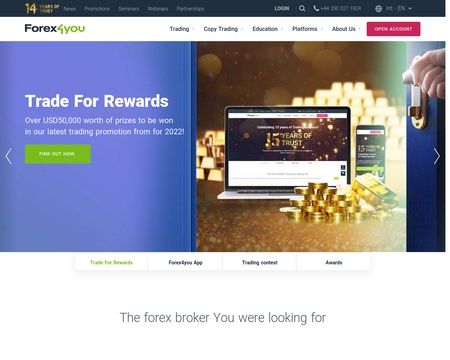 website thubmnail of Forex4you