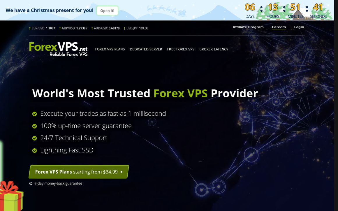 website thubmnail of Forexvps.net