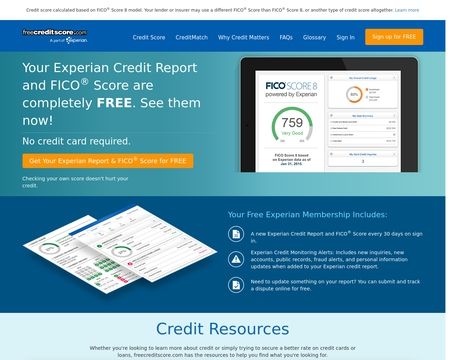 Free Credit Score