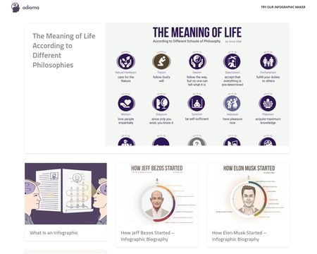 website thubmnail of Funders and Founders