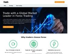 Thumbnail of Forex Market