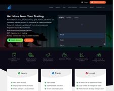 Thumbnail of Fxcapitaltrading.online