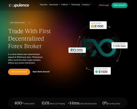 website thubmnail of Fxopulence