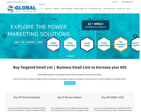 Global B2B Contacts