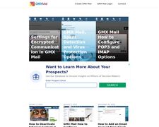 Thumbnail of Gmxmail.info