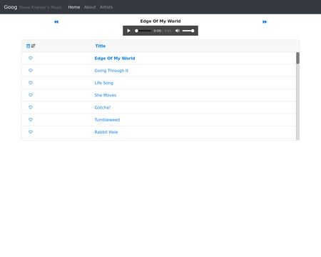 website thubmnail of Goog