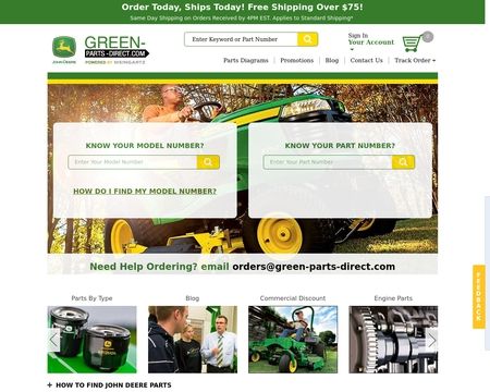 Green Parts Direct