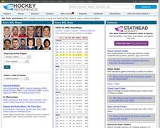 Thumbnail of Hockey-reference.com