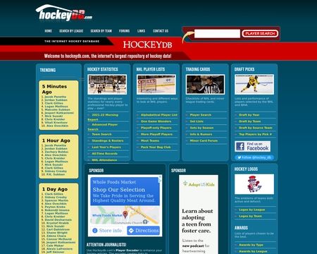 Hockeydb