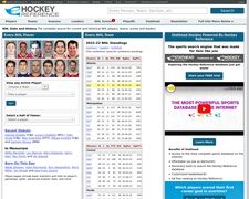 Thumbnail of Hockeyreference.com