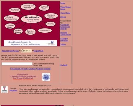 website thubmnail of HyperPhysics Concepts