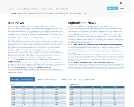 website thubmnail of iCasualties.org