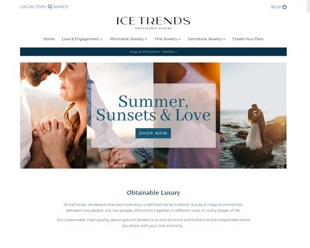 website thubmnail of IceTrends